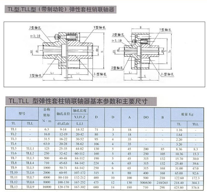 >tl型弹性套柱销联轴器