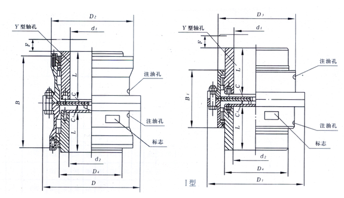 WGC型垂直安装鼓形齿式联轴器