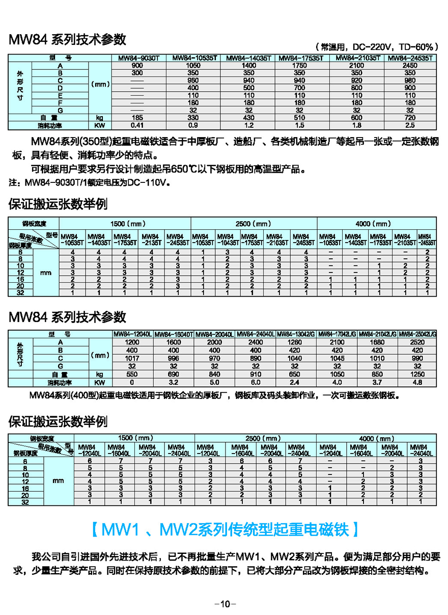 MW1、MW2传统型起重电磁铁
