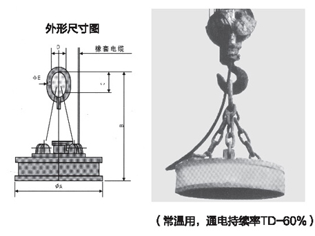 MW5标准系列吊运废钢起重电磁铁(一)