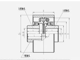 QL型球面滚子联轴器