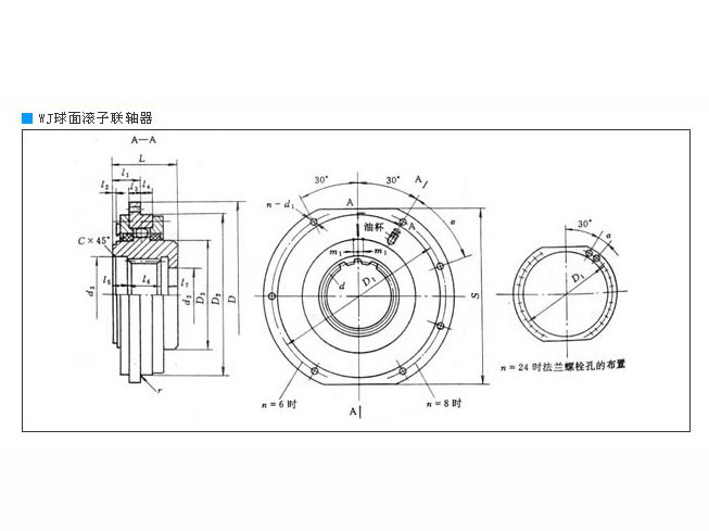 WJ型渐开线花键联接球面滚子联轴器
