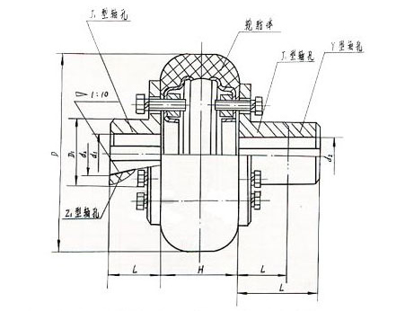 LB型轮胎联轴器