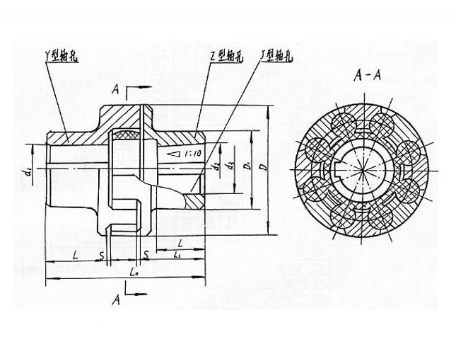 LM(ML)型梅花形弹性联轴器