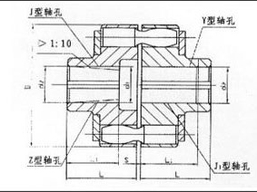 LX(HL)型弹性柱销联轴器