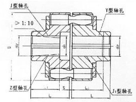 LXZ(HLL)型带制动轮弹性柱销联轴器