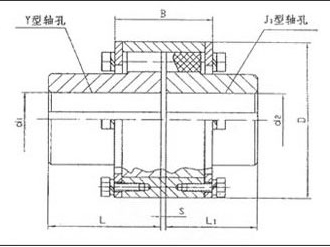 LZ(ZL)型弹性柱销齿式联轴器