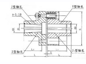 TLL型带制动轮弹性套柱销联轴器