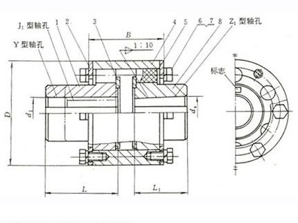 ZLD型圆锥形轴孔弹性柱销联轴器
