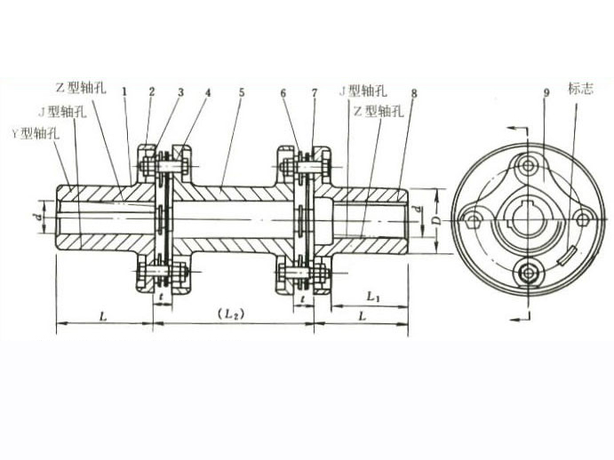JMIJ型接中间轴型膜片联轴器