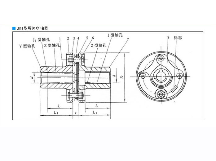 JMI型带沉孔基本型膜片联轴器