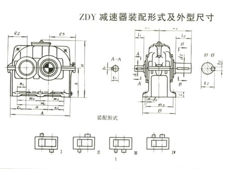 ZDY硬齿面减速机