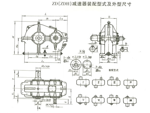 ZD、ZDH圆柱齿轮减速机
