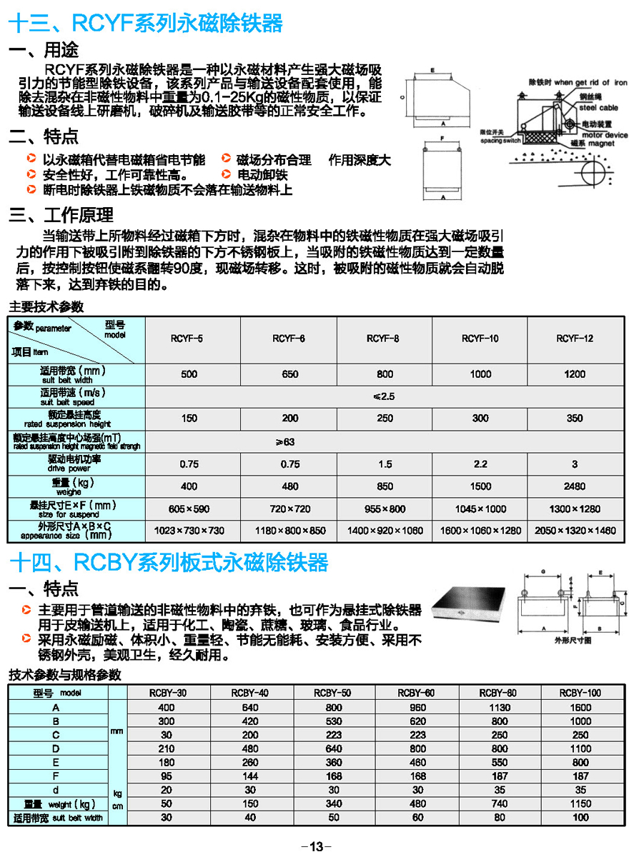 RCYF永磁铁器系列